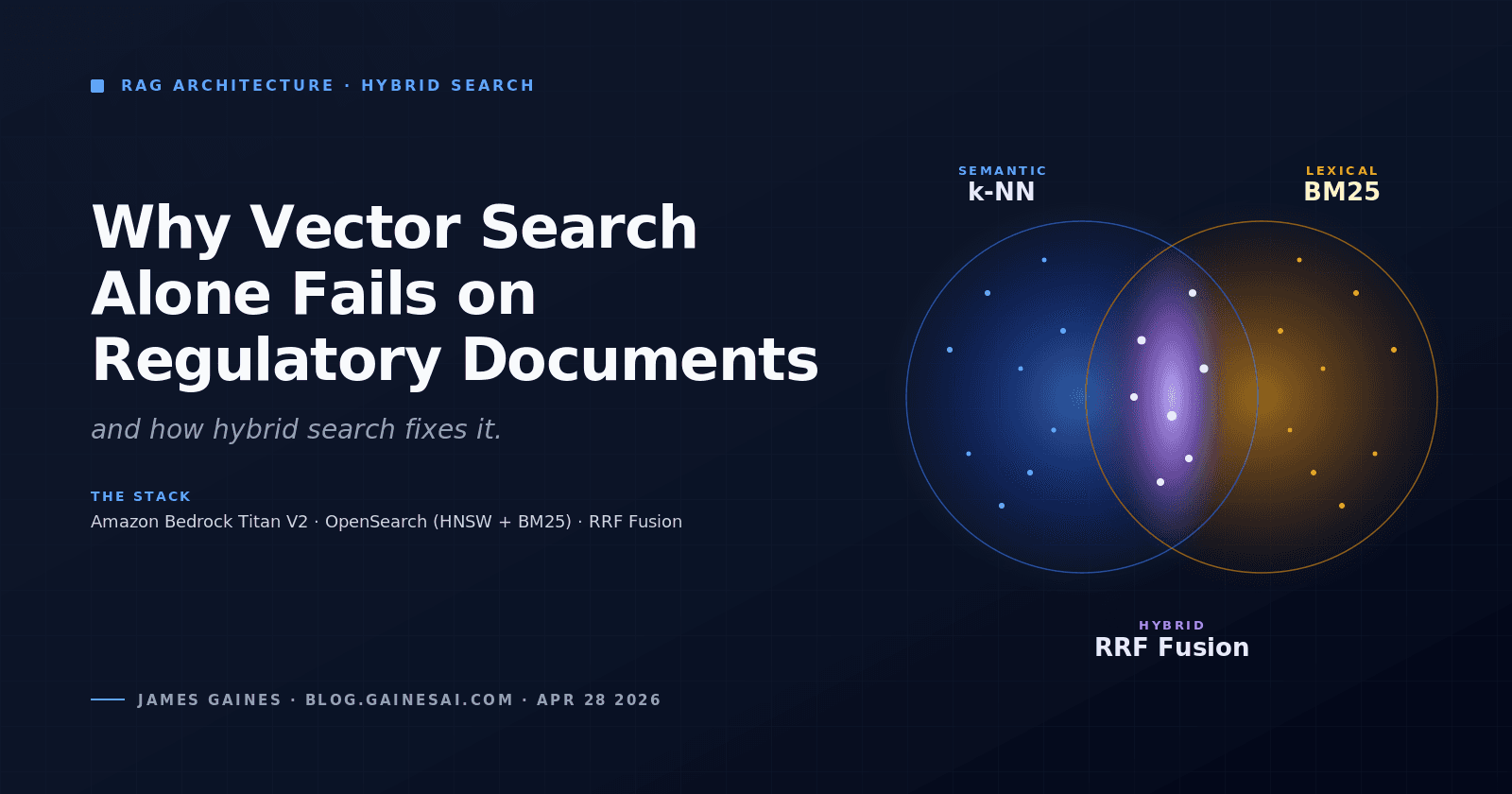 Why Vector Search Alone Fails on Regulatory Documents